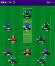 Best 2023 World Cup Fantasy Team for Match 35 - NZ vs PAK